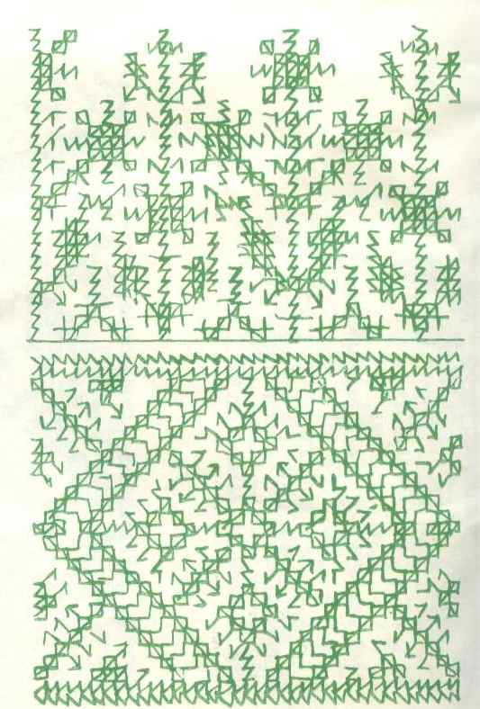 Gráfico de punto marroquí