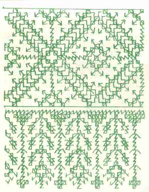 Plantilla de punto marroquí